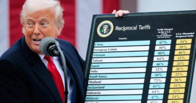 Suprema Corte dos EUA derruba tarifaço de Trump Suprema Corte dos EUA derruba tarifaço de Trump