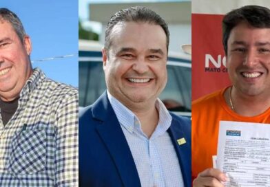 Pesquisa Novo Ibrape: Riedel lidera com 46,2%, contra 15,7% de Fábio e 5,5% de João Henrique Pesquisa Novo Ibrape: Riedel lidera com 46,2%, contra 15,7% de Fábio e 5,5% de João Henrique