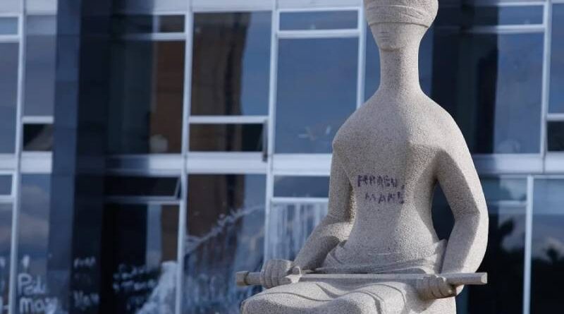 Com análise da prisão de Vorcaro, STF julga caso Master pela 1ª vez