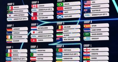 A normatização e a logística de fuso horário da Copa do Mundo 2026