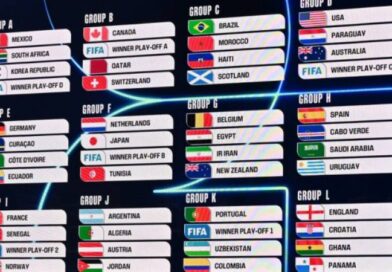 A normatização e a logística de fuso horário da Copa do Mundo 2026