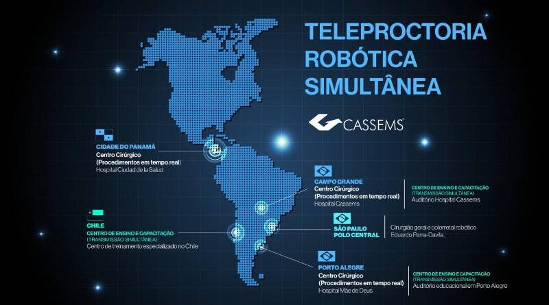 Com 4 cirurgias simultâneas entre 3 países, Hospital Cassems sedia projeto inédito de robótica nesta quinta Com 4 cirurgias simultâneas entre 3 países, Hospital Cassems sedia projeto inédito de robótica nesta quinta
