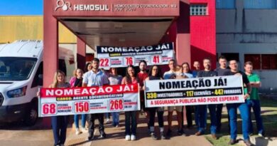 Aprovados na PCMS devem enfrentar 6 meses de espera por nomeação após governador adiar convocação para 2027; Comissão organiza mobilizações Aprovados na PCMS devem enfrentar 6 meses de espera por nomeação após governador adiar convocação para 2027; Comissão organiza mobilizações