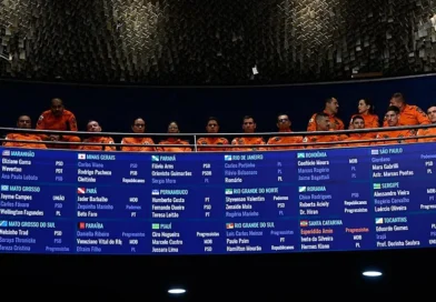 Bombeiros poderão receber emendas da saúde para atendimento pré-hospitalar
