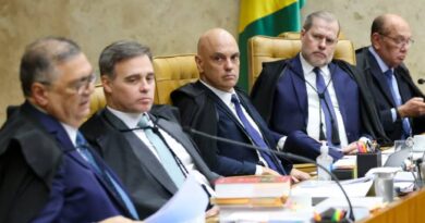 STF fecha em 4 a 3 sobre processos de Moraes e Mendonça